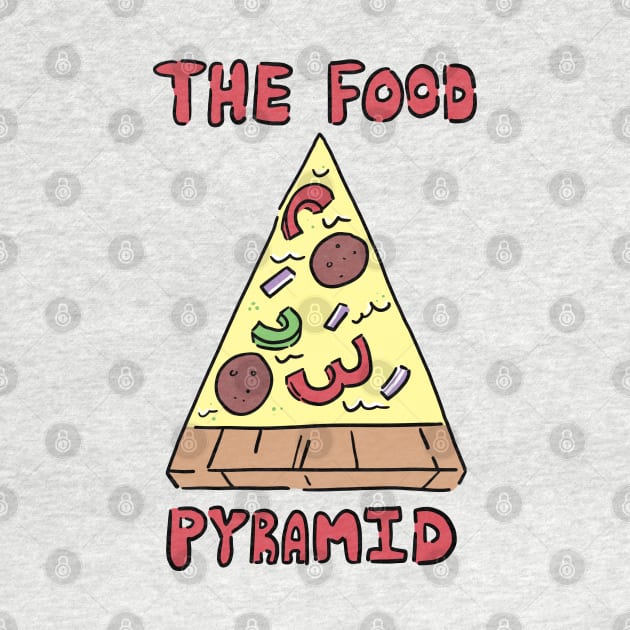 The Food Pyramid by JenjoInk